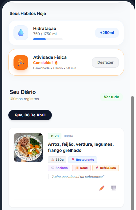 Visão da nutricionista sobre o registro do paciente